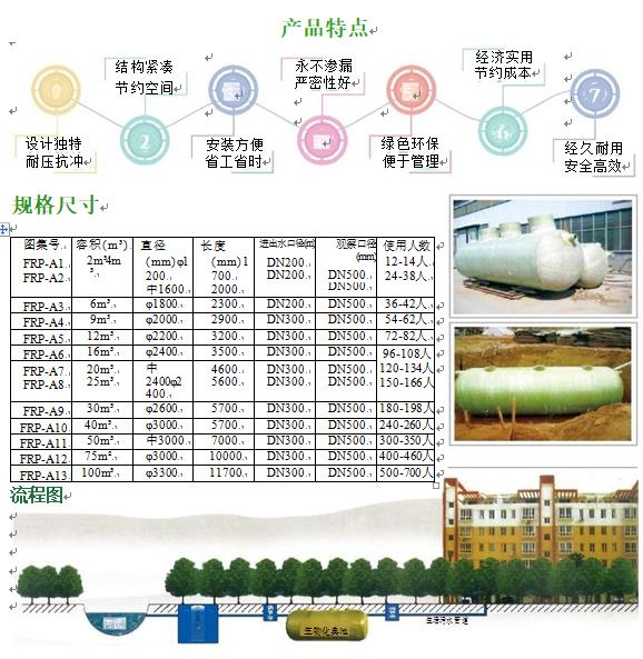 临武玻璃钢化粪池