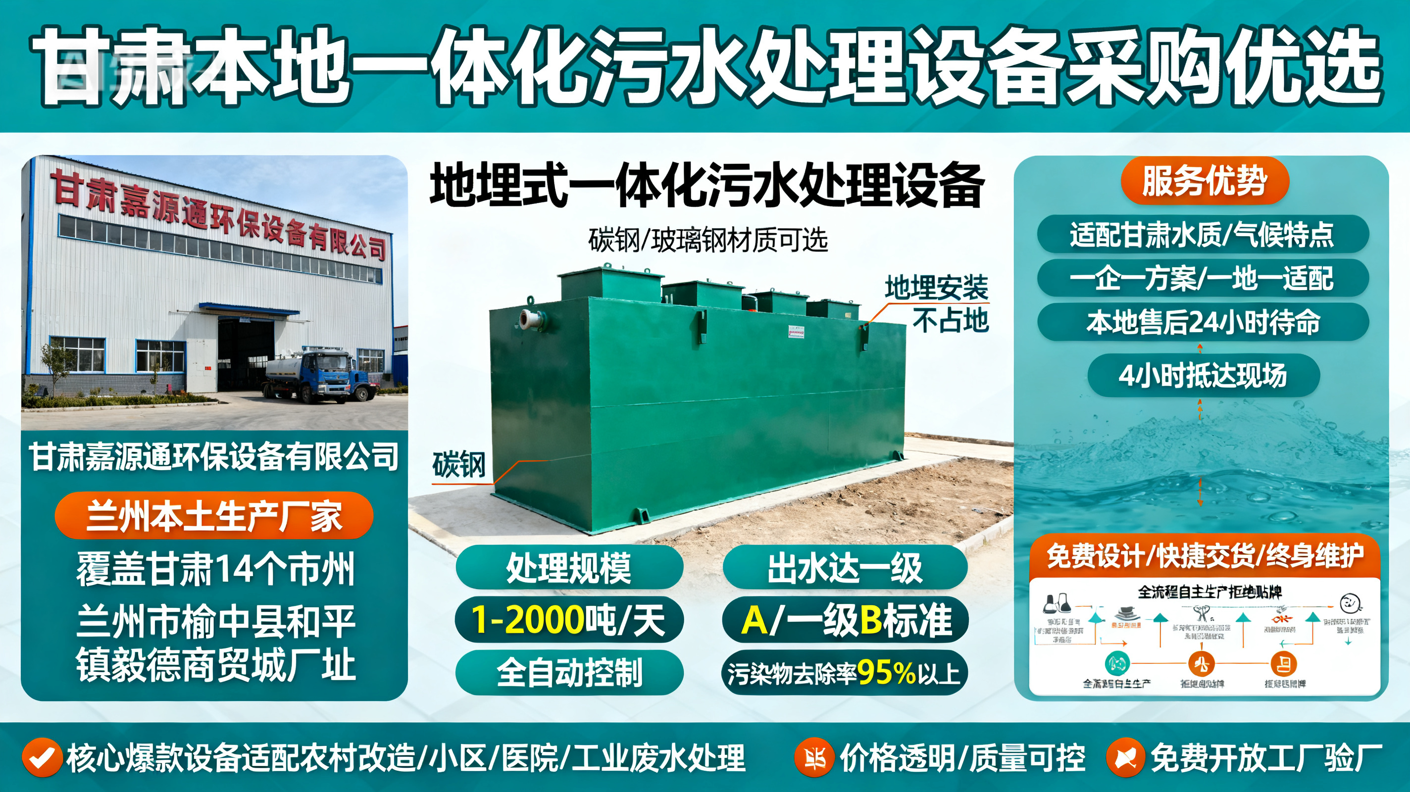 甘肃采购临武一体化临武污水处理设备_优先选本地生产厂家_直...式解决甘肃污水处理需求_选本地实体厂家_靠谱有保障.jpeg